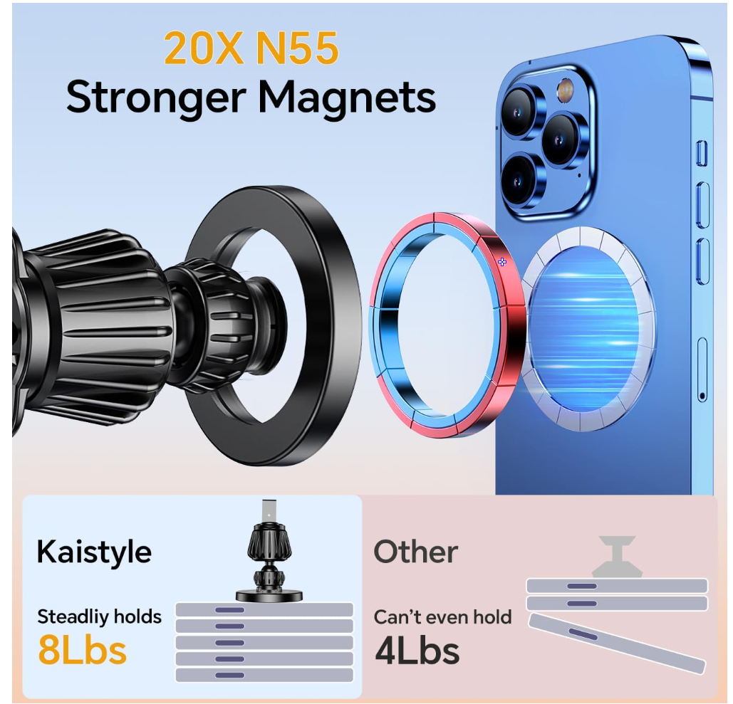 Kaistyle for Magsafe Car Mount【20 Strong Magnets】Magnetic Phone Holder for Car Phone Holder Mount Dash Mounted Holders Cell Phone Holders for Your Car Accessories for Women Men for iPhone 17 16 15 14