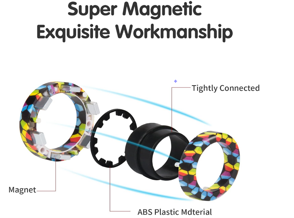 Magnetic Rings Fidget Toy Set, Idea ADHD Fidget Toys, Adult Fidget Magnets Spinner Rings for Anxiety Relief Therapy, Fidget Pack Great Gift for Adults Teens Kids Easter Basket Stuffers (3PCS)