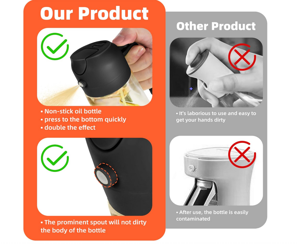 TrendPlain 16oz/470ml Glass Olive Oil Sprayer for Cooking – 2 in 1 Olive Oil Dispenser Bottle for Kitchen Gadgets and Air Fryer Accessories, Salad, BBQ - Black